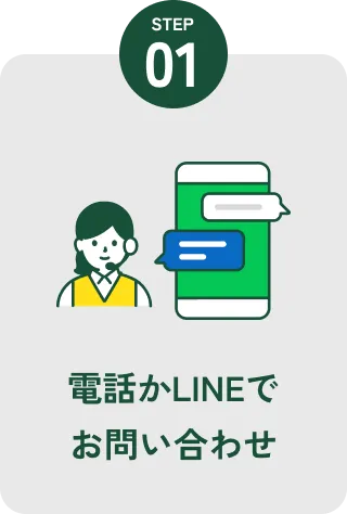 ステップ1：電話かLINEでお問い合わせ